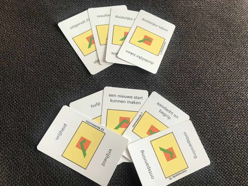Voorwaarden om goed te kunnen funtioneren